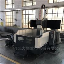 三軸滾柱線規(gui)數控龍門加工(gōng)中心