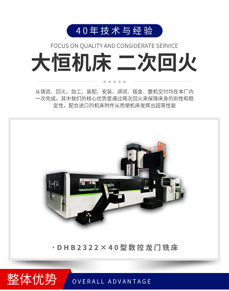 DHB2322×40小型龍門式(shi)數控銑床2.jpg
