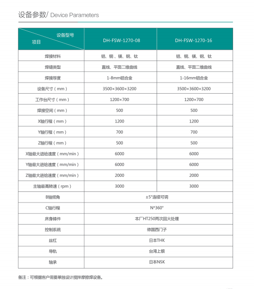 QQ截(jie)圖20220916174922.png QQ截圖20220916174922.png